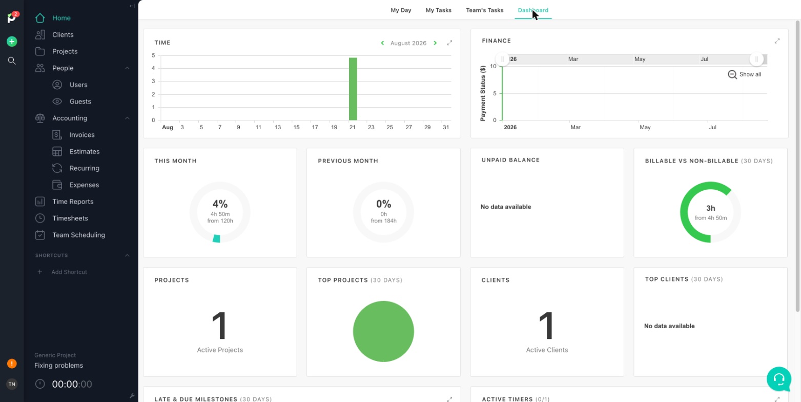Paymo's dashboard showing time tracked this month, active projects, and billable-vs-non-billable hours
